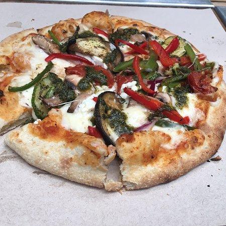 Pizzology